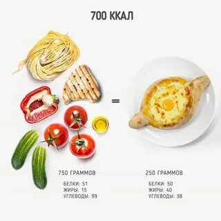 Похудеть на 500 калорий