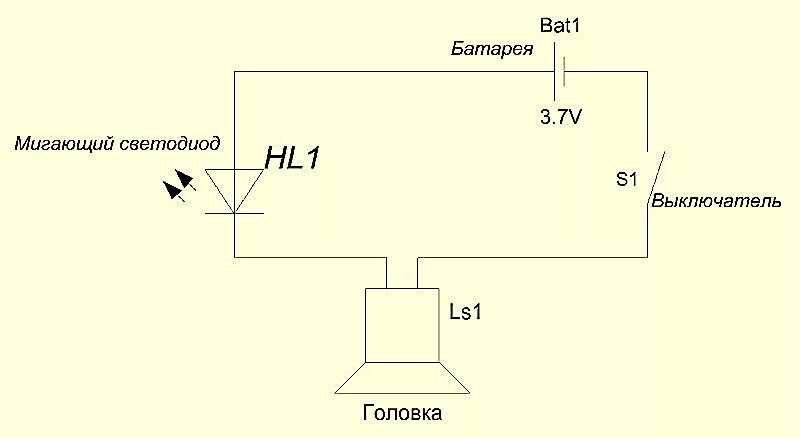 Мигание светодиода. Схема мигающий светодиод 1,5 вольт. Простая схема мигающего светодиода от батарейки 1.5. Схема подключения мигания светодиода. Прерыватель для светодиодов схемы.