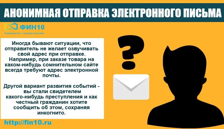 Отправитель анонимный. Анонимное письмо. Анонимные послания. Анонимное обращение. Анонимная информация.