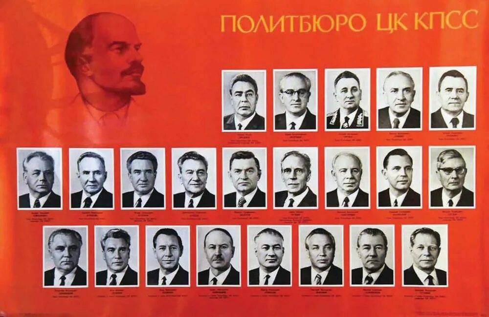 Политбюро ркп. Политбюро цк кпсс 1980 года. политбюро цк кпсс 1975. политбюро цк кпсс 1985 года.