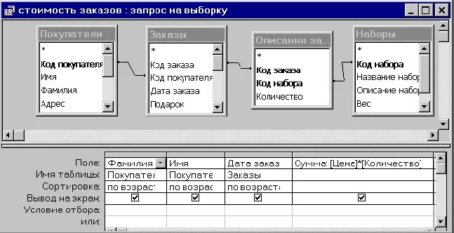 Как сделать выборку в access. Запрос на выборку в access. объединение полей в аксесс. запрос объединение полей в аксесс. база данных фрукты.