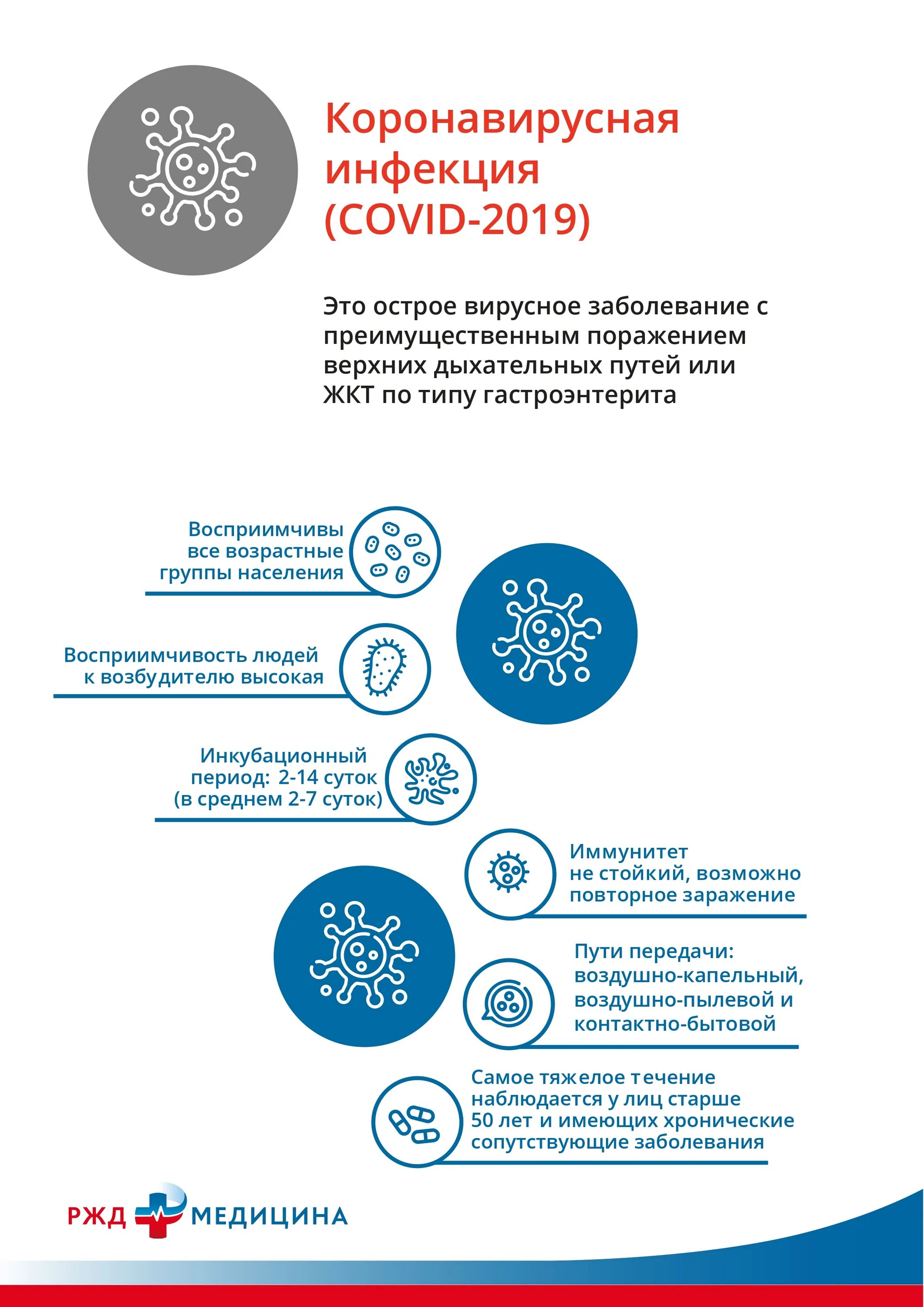 Коронавирусная инфекция. Возбудителем коронавирусной инфекции является. Новая коронавирусная инфекция. Коронавирус возбудитель заболевания.