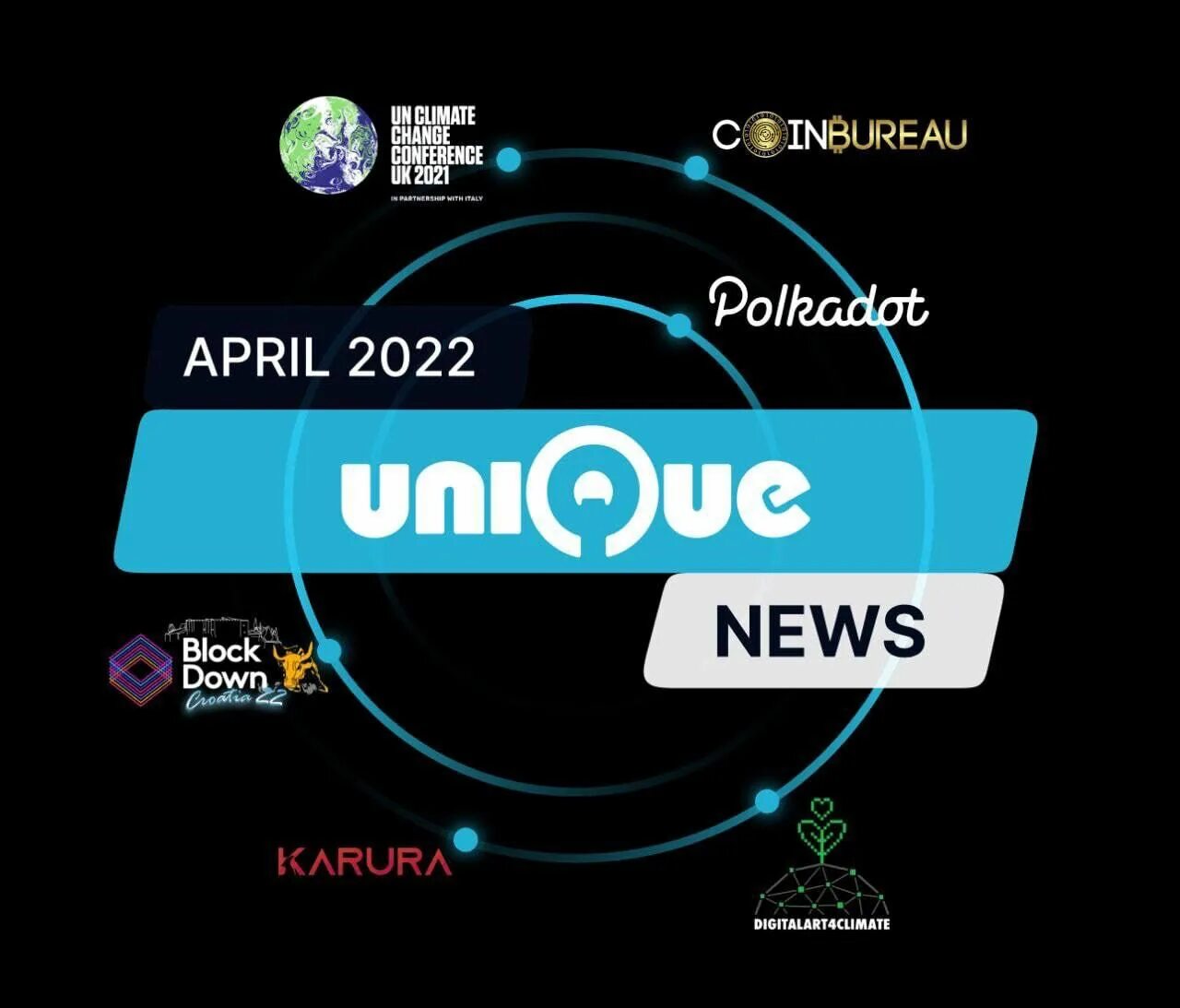 Unique network. Unique network