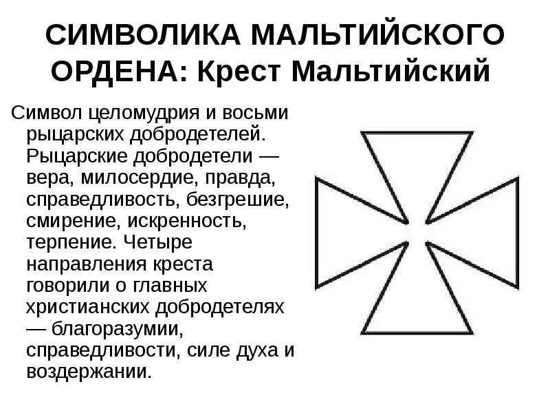 Мальтийский крест это. Мальтийский и Тевтонский крест. Крест ордена госпитальеров. Символы Мальтийского ордена.