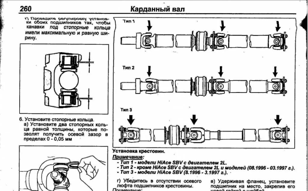 Максимальный люфт автобуса. Крестовина кардана Тойота Таун айс. Люфт крестовины карданного вала. Допустимый Свободный ход карданного вала УАЗ.