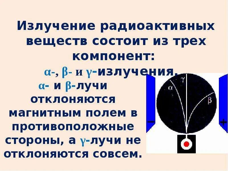 Отклонится ли магнитная