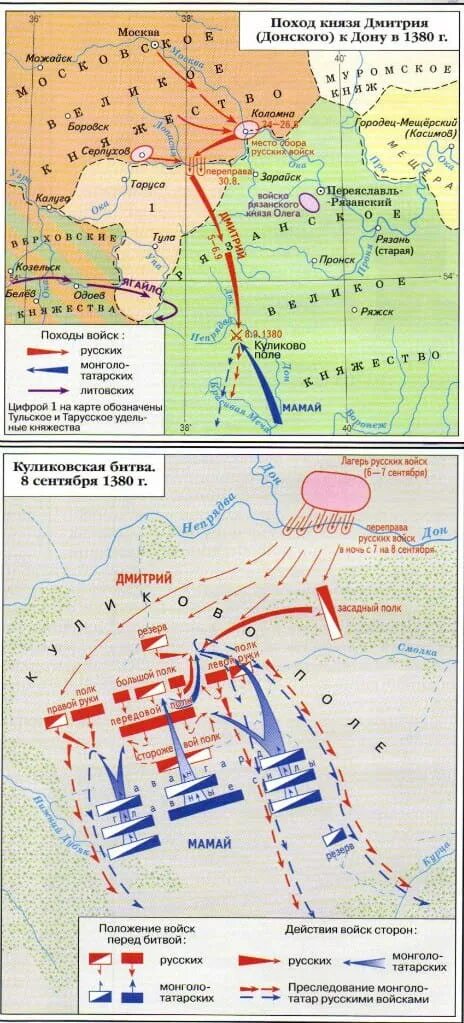 Поход едигея на москву. Куликовская битва карта Тохтамыш. Поход Тохтамыша на Русь карта. Поход Мамая на Русь карта. Поход 1380 битва на карте.
