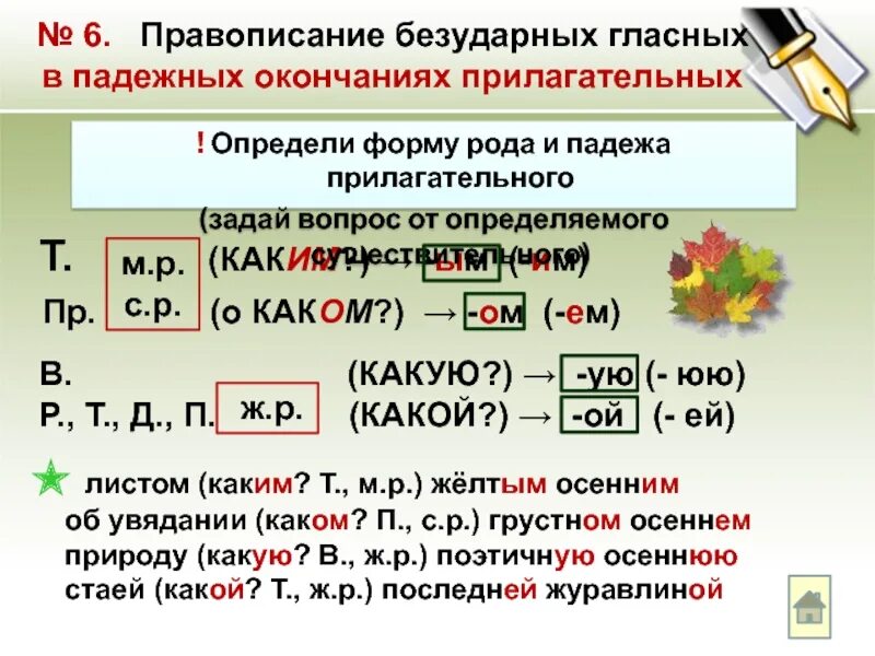 Безударные гласные в падежных окончаниях имен прилагательных. О Е В окончаниях прилагательных. Правописание падежных окончаний имен прилагательных. Прилагательные с окончанием ым им. Правописание окончаний прилагательных 3 класс карточки