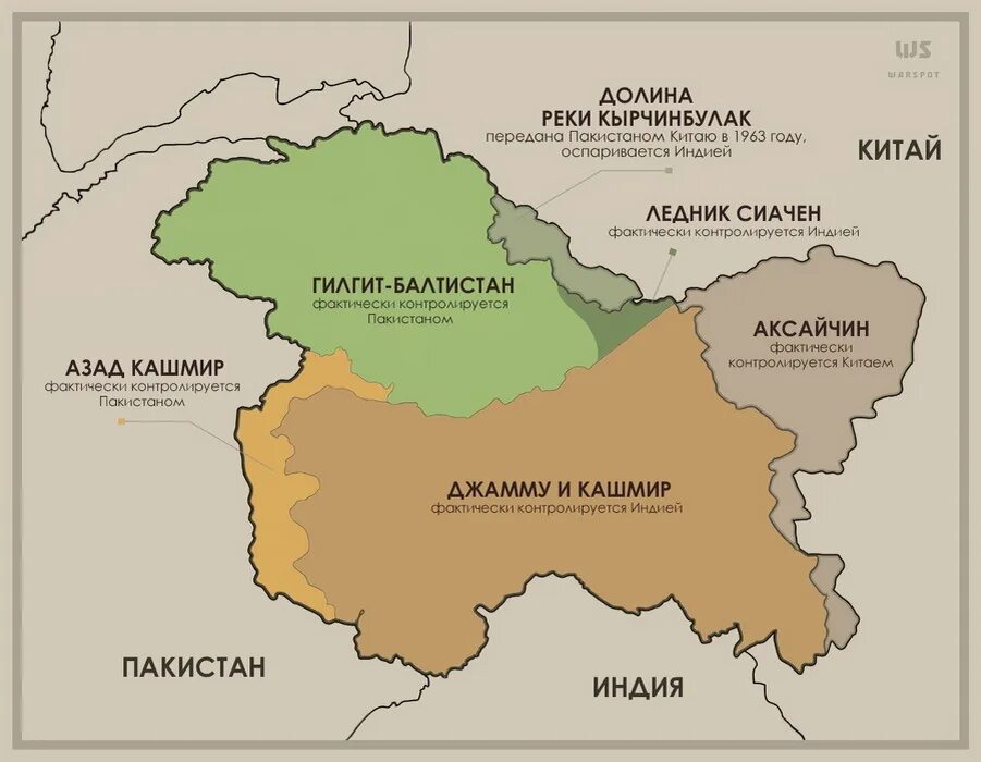Спорные территории между китаем и индией. Территориальный спор индии и китая. Спорные китайские территории. Индо-китайский пограничный конфликт (2020). Территориальные споры индии.