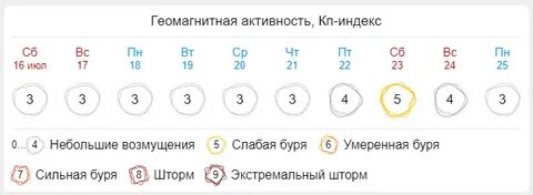 Когда в июле 23