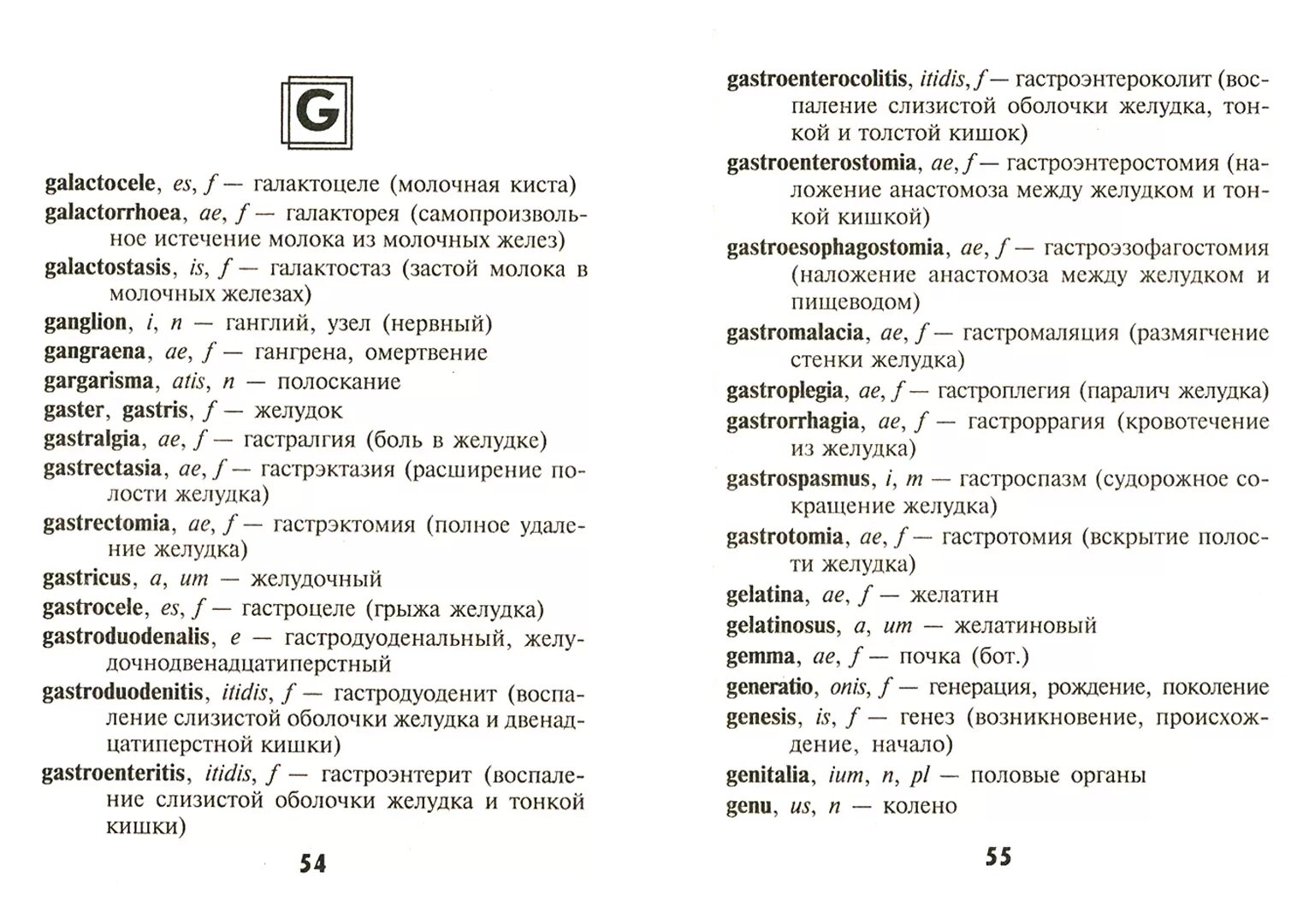 Слова начинающиеся с латинской. Латинский словарь для медиков. Латинские медицинские термины. Латинский словарь медицинских терминов. Медицинские термины на латыни.