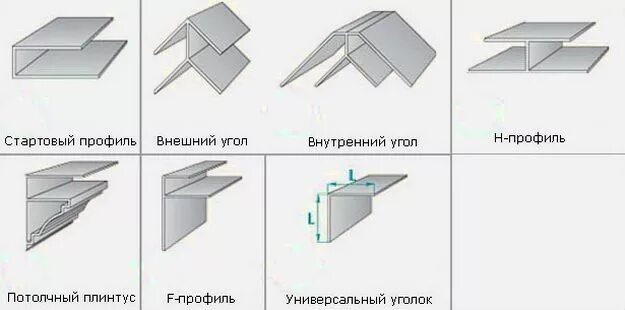 Как крепить стартовый профиль. Профиль f-образный стартовый 3000 мм. крепление стартового профиля для пвх панелей. стартовый профиль для панелей пвх. стыковочный профиль для сэндвич панелей.