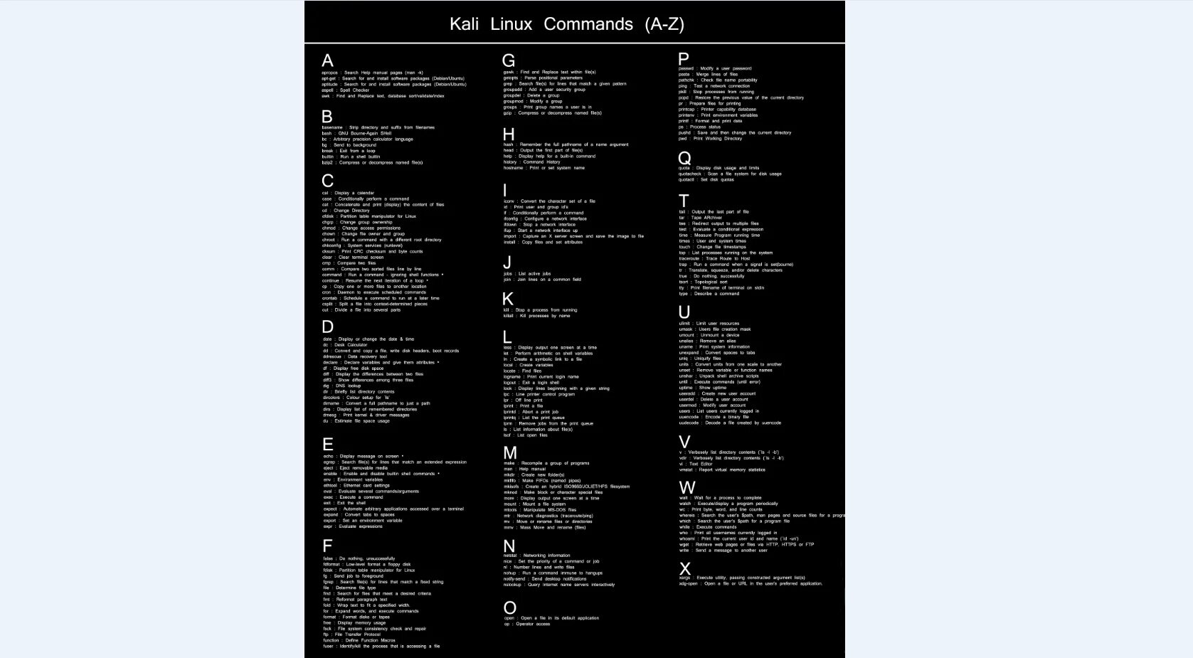 Команда копирования линукс. Кали линукс. kali linux commands. шпаргалка linux. kali linux terminal commands.