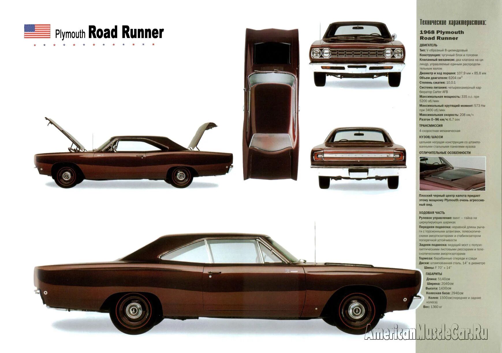 Организационная структура фирмы (подразделения, филиалы). Плимут суперберд из бумаги. Почему рабочие фирмы крайслер. Подразделение в составе крайслер. Самостоятельное подразделение в составе chrysler corporation.