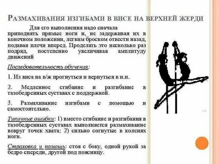 Вис расшифровка в школе