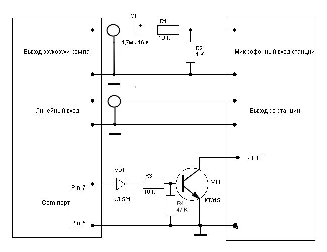 Схема согласования линейного выхода с микрофонным входом. Делитель входного сигнала унч. Внешняя звуковая карта e-mu 0404 как подключить. 5 jack xiaomi. Линейный выход в микрофонный вход.