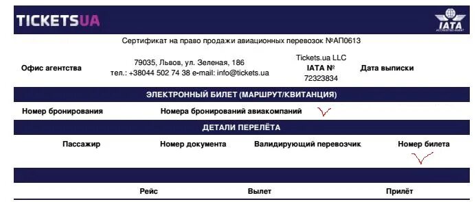 Https docs culture ru tickets. Билеты Тикетс. Авиабилет IATA. Тикет ру.