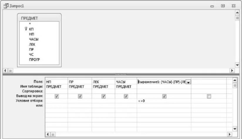 Названия полей в запросе. Условие отбора в аксессе. Условия отбора в аксесс. Условия отбора в access. Условие отбора в запросе access.