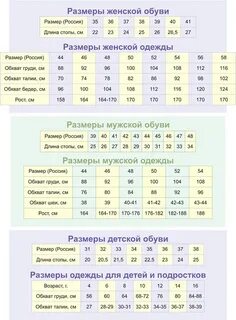 Размерен это