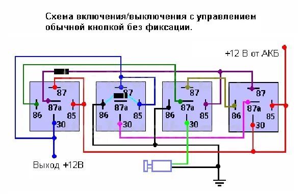 Выключение через 3