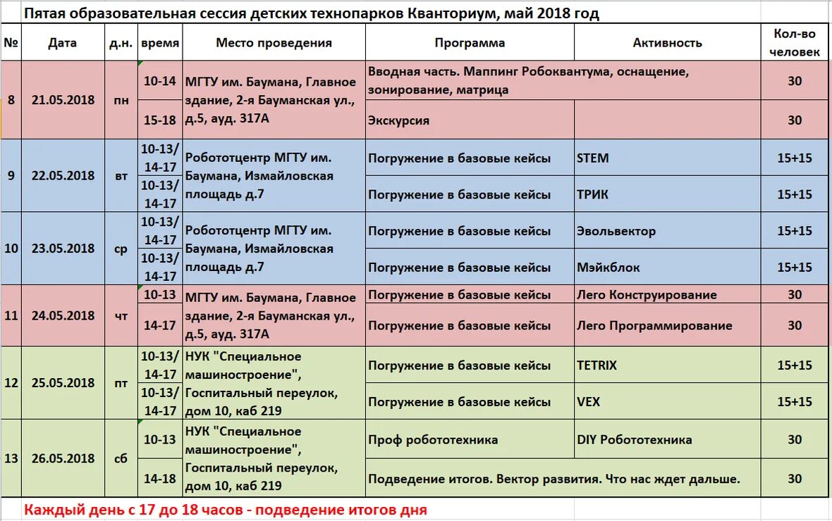 Расписание мгту майкоп. Сессия даты. сессия маи. когда начинается сессия. мгту расписание сессии.