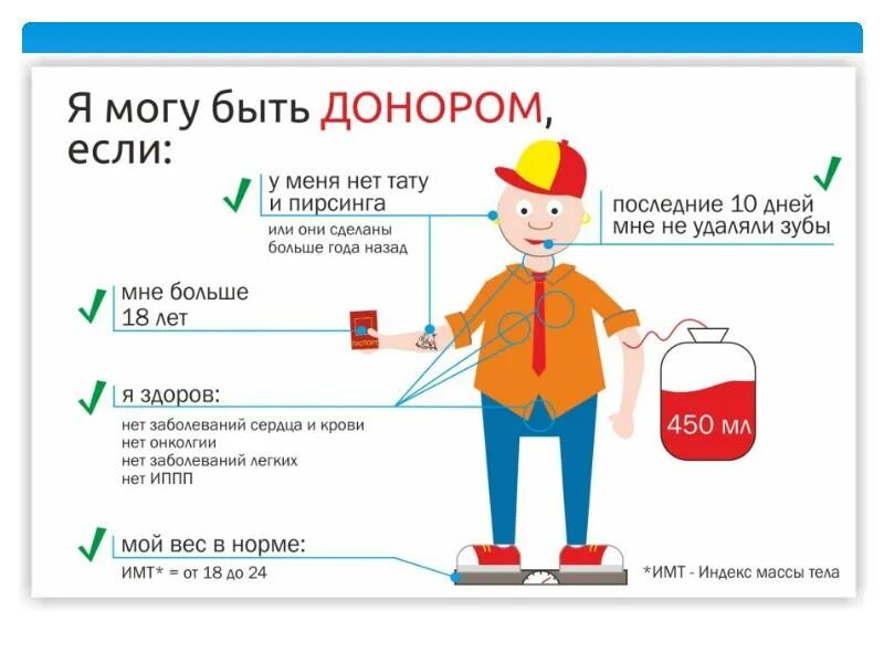 Завтрак донора. Завтрак в день сдачи крови на донорство. Стань донором. Можно ли быть донором с татуировкой.