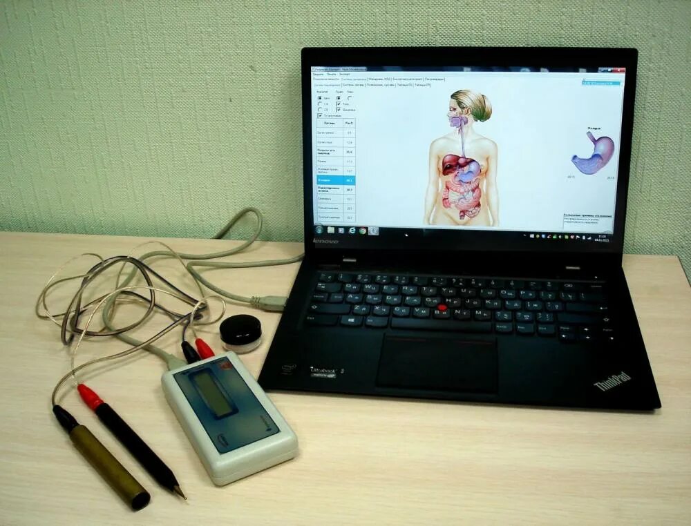 Кристалл тестирование. Электропунктурное тестирование по методу кристалл. Тестирование кристалл. Тестирование кристалл. Диагностика кристалл.