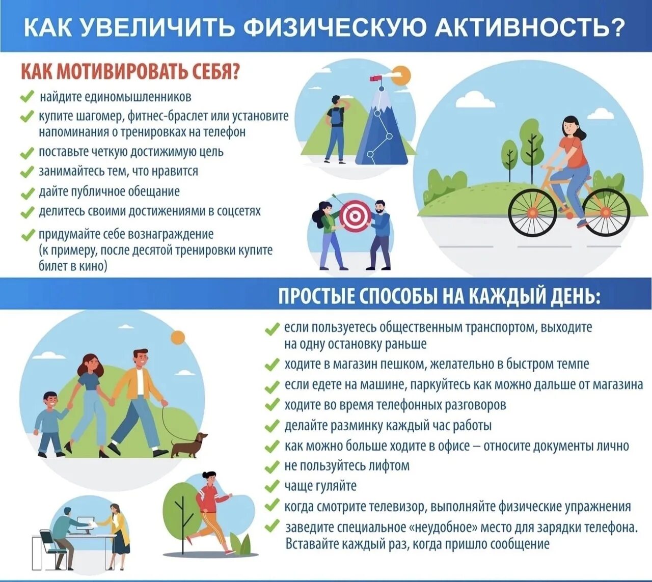 важность информирования. важность информирования. важность информирования. способы увеличения физ нагрузки. распределение физической активности.