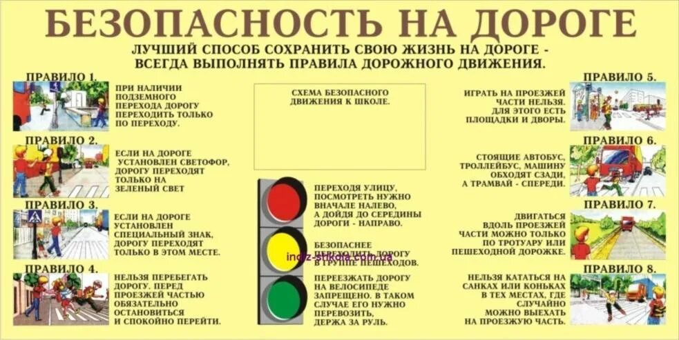 Безопасность дорожного движения 10 класс. Обж безопасность на дорогах. правила безопасности для детей безопасность на дорогах. безопасность дорожного движения кв лагере. правила безопасного поведения на дороге обж.