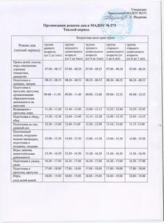 Санпин режим дня ребенка