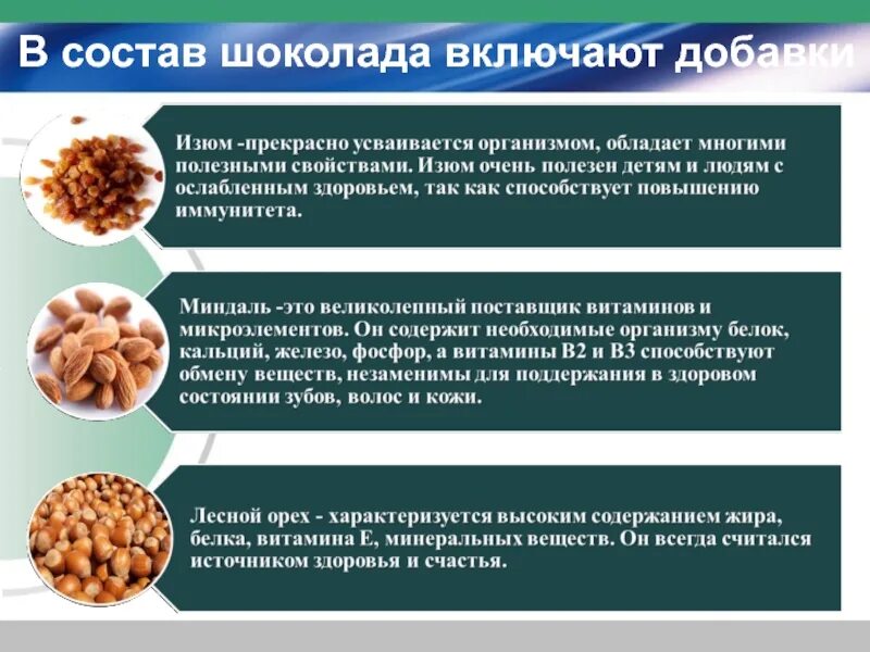 Какой состав шоколада более качественный. Состав шоколада. Состав шоколада таблица. Химический состав шоколада. Химический СОСОСТАВ шоколада.