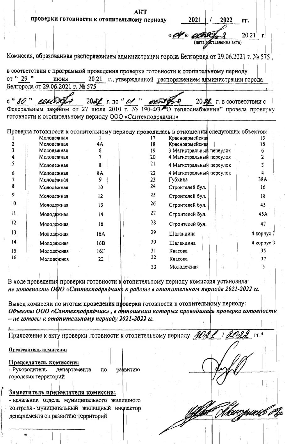 Акт проверки готовности к отопительному периоду. Акт проверки готовности к отопительному сезону. Акт готовности котельной к отопительному сезону. Акт о подготовке здания к отопительному сезону.