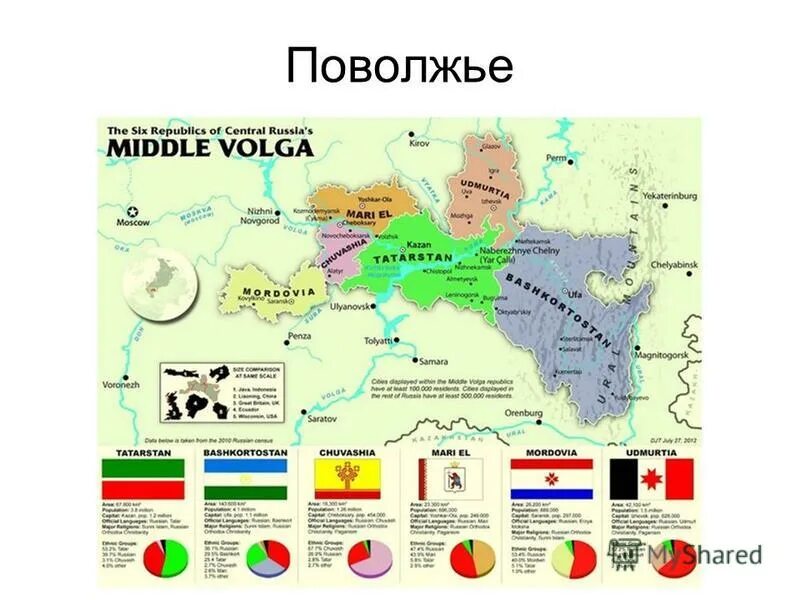 Middle volga. Middle volga. Middle volga. Middle volga. On the club песня.