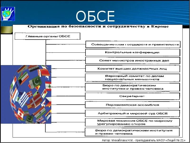 Структура обсе. Структура обсе схема. обсе международная организация.