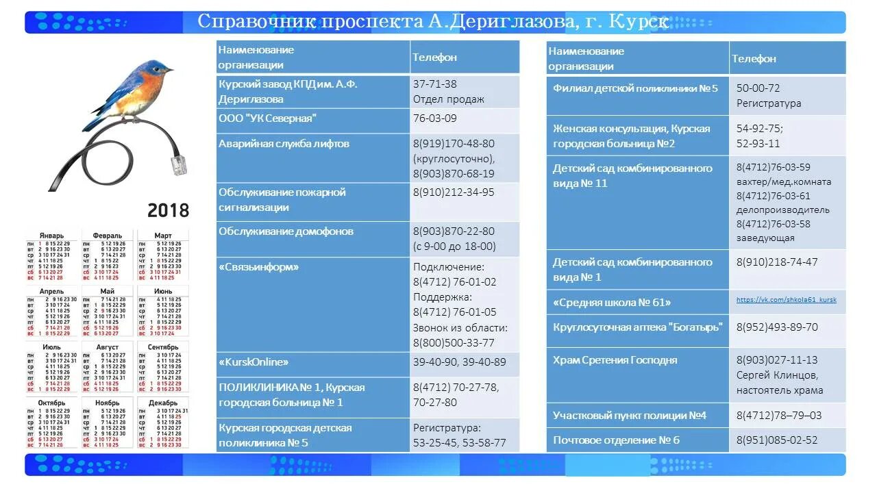 Аварийная служба курск телефон. Дериглазова 1 Курск аптека. Дериглазова храм расписание. Храм на Дериглазова Курск расписание. Храм на Дериглазова Курск расписание богослужений.