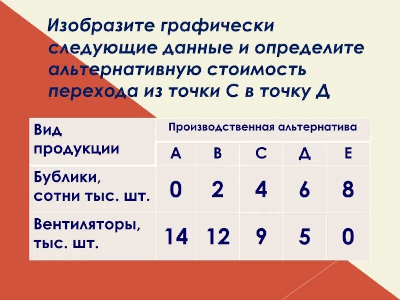 Давайте следующий