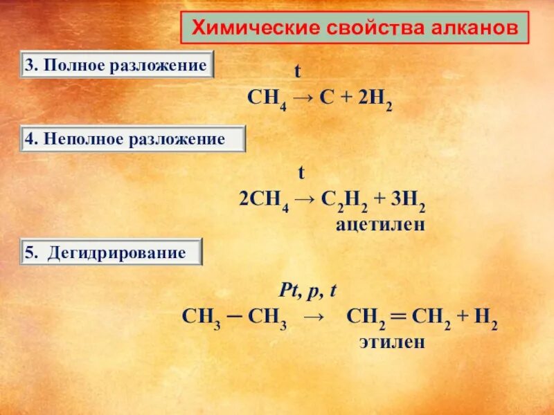 Разложение алканов