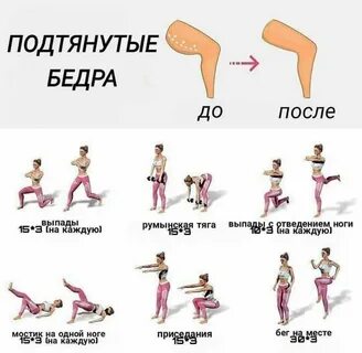 Как похудеть в бедрах