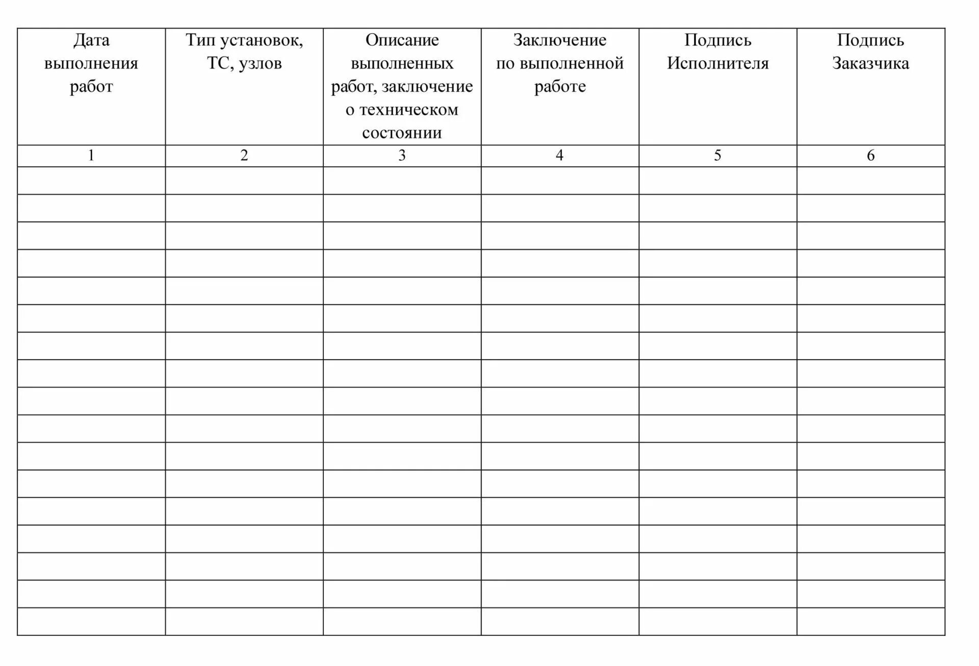 Журнал регистрации пожарной сигнализации