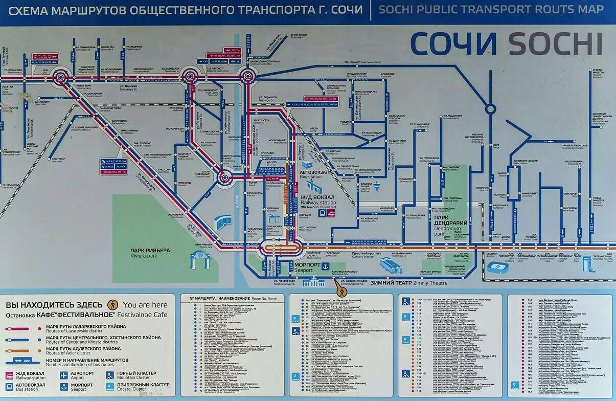 Автобус отель сочи. Остановка электрички в аэропорту Адлера схема. Схема общественного транспорта Адлера. Маршрут аэропорт Сочи - вокзал Адлер. Схема автобусов Адлер.