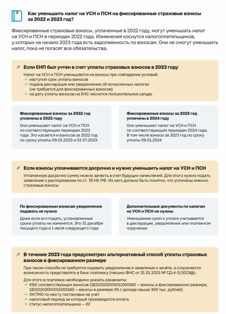 Процент страховых взносов в 2021 году таблица. Налоговые взносы. Тарифы взносов для мсп в 2024. Ставки по страховым взносам для малого бизнеса. Таблица ставок страховых взносов в 2022 году.