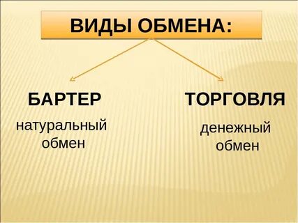 Как называется способ обмена