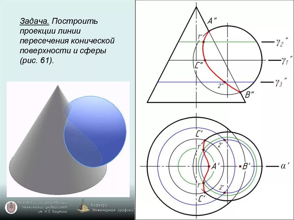 Пересечь линию 61. Пересечение поверхностей конус и сфера. Построить проекции линии пересечения конуса и сферы. Построение проекций линии пересечения. Линия пересечения поверхностей конуса и сферы.