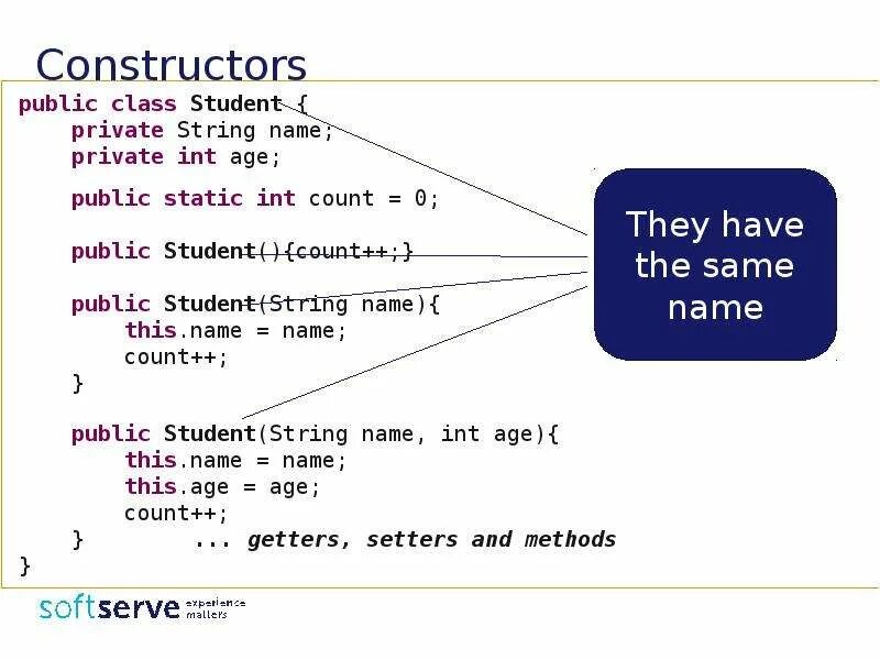 Private String __;. String name. Private INT calculation() {Return 100;}.