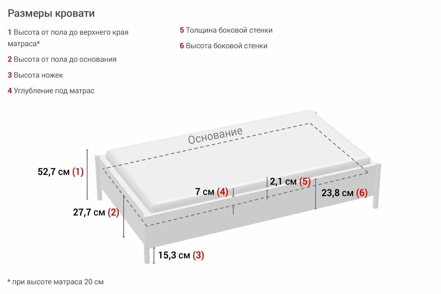 Размер матраса 1.5 спального стандарт. Размеры матрасов для кровати толщина. Стандартная толщина матраса для кровати. Стандартная ширина матраса. 1 5 матрас размеры