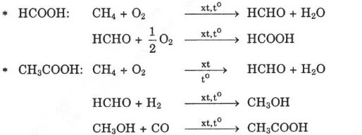 Метанол HCOOH. Получение ch4. Ch4 HCOOH. HCOOH из ch4.