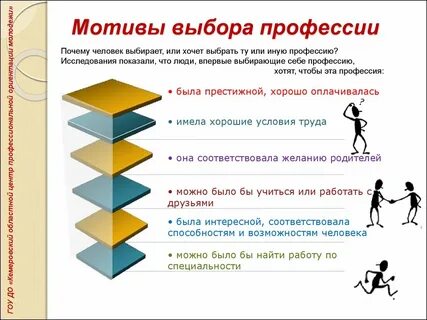 Профориентация 07.03 2024