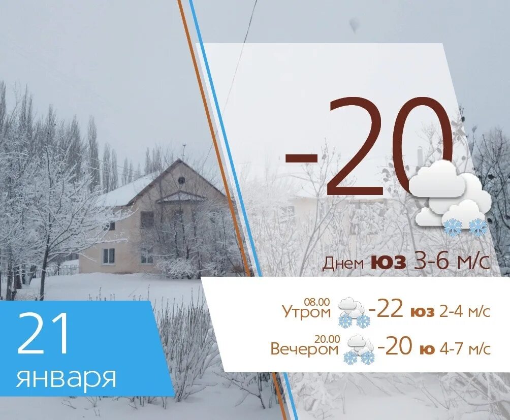 Какая погода будет 21 января