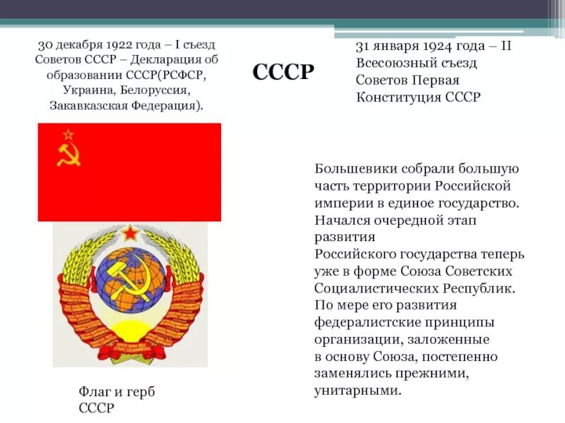 Ссср был образован. Образование СССР 30 декабря 1922. СССР образовался 30 декабря 1922 года. Декларация об образовании СССР 30.12.1922 года. Съезд советов СССР 1922.