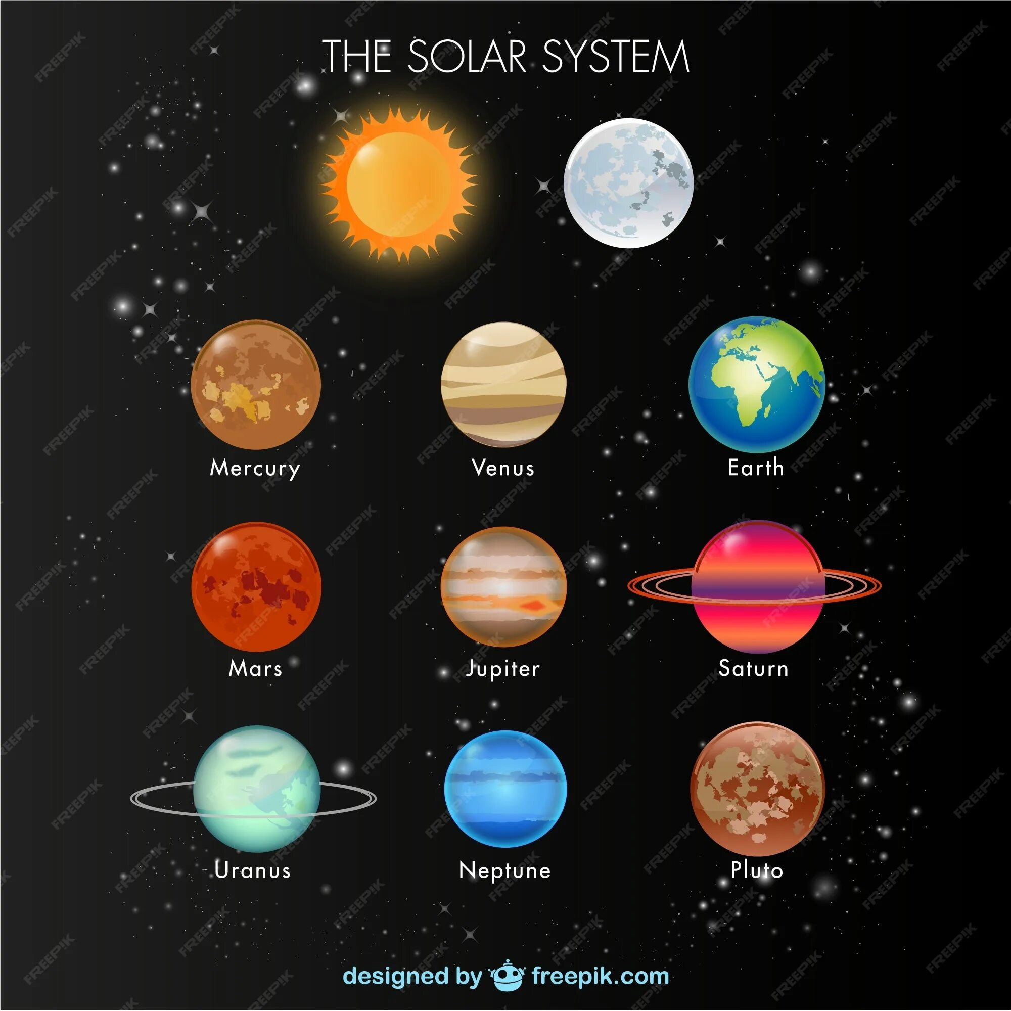 Солнечная система. Планеты солнечной. Цвета планет солнечной системы. Название планет для детей. Названия планет на английском
